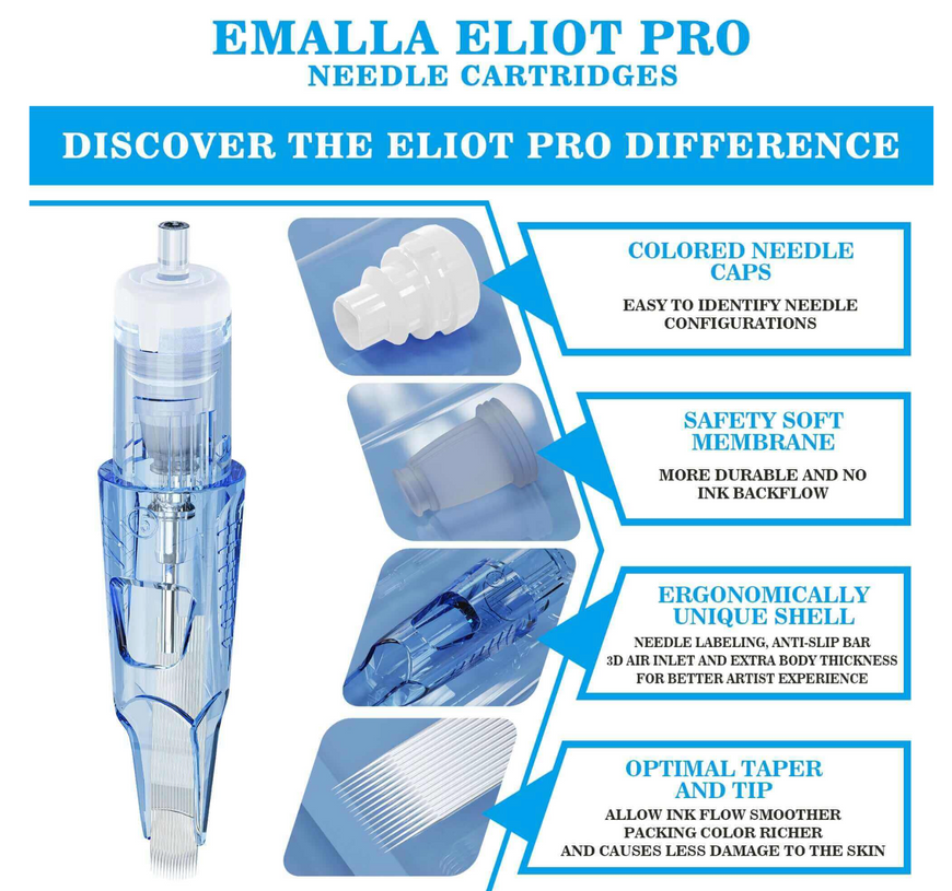 Картридж Emalla Eliot Pro 0814RL (25\14RL) 51123W17 фото